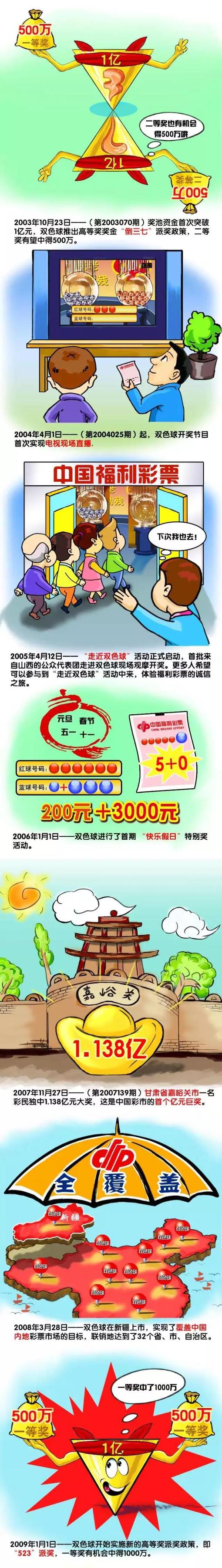 迪马济奥表示：热刺正在与切尔西进行谈判，试图就加拉格尔的转会达成协议，转会费约4000万欧元。